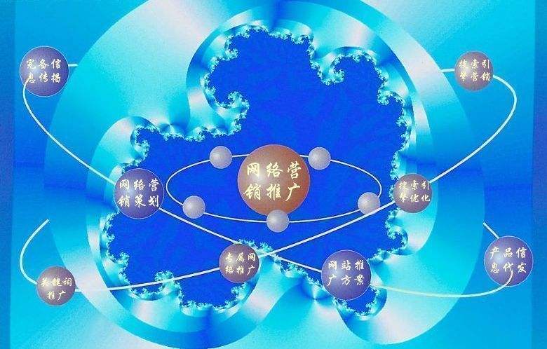 乳源新媒体运营企业需要掌握的网络推广技巧有哪些